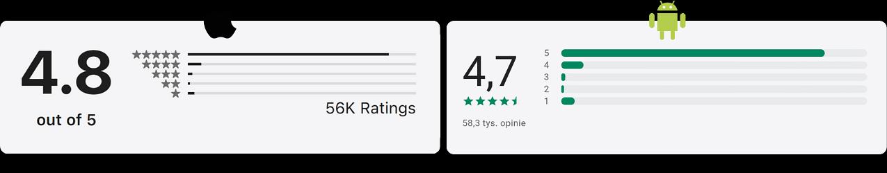 Opinions About The Autopay Application