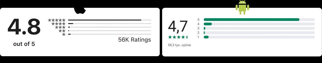 Opinions About The Autopay Application