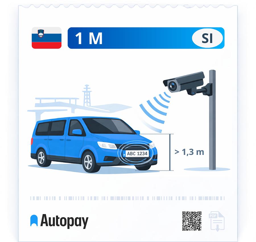 Měsíční Dálniční Známka Pro Vozidla Kategorie 2B Ve Slovinsku